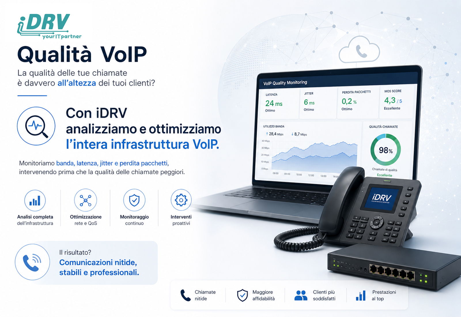 Analisi qualità VoIP e monitoraggio rete